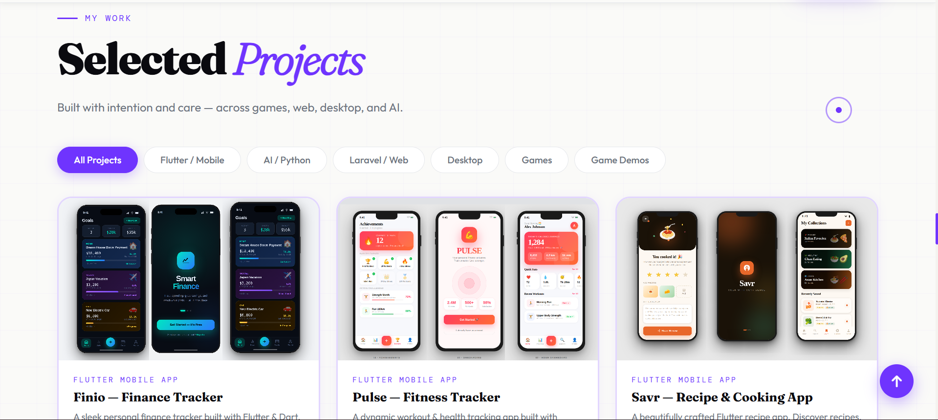 Selected Projects